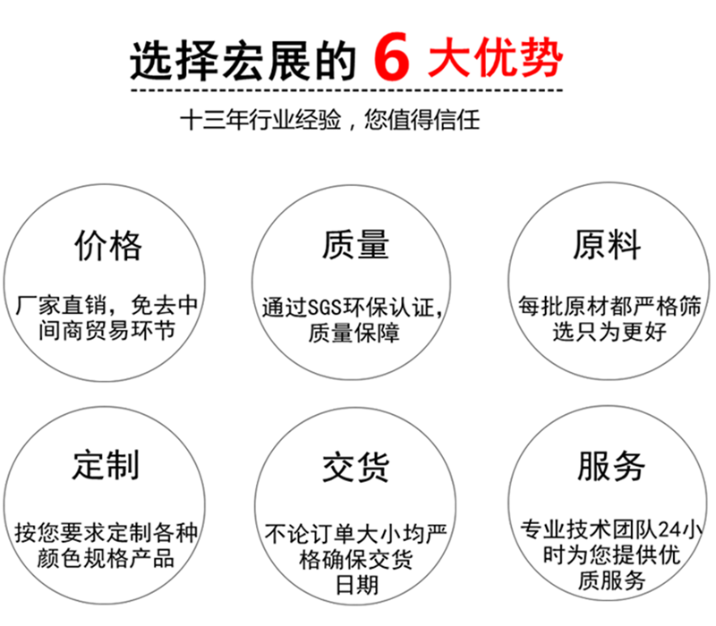 6cm電線膜優(yōu)勢