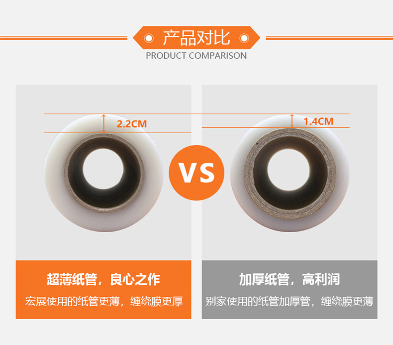 纏繞膜產(chǎn)品對比 纏繞膜產(chǎn)品對比