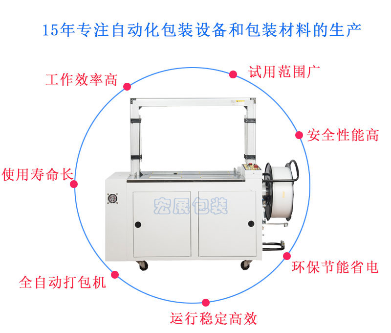 全自動(dòng)打包機(jī)MH-101A優(yōu)勢(shì)